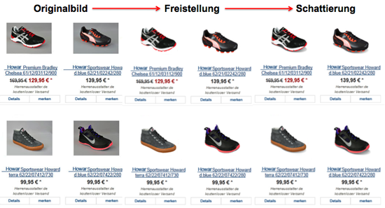E-Commerce: Premium Produktpräsentationen von Onlineshops